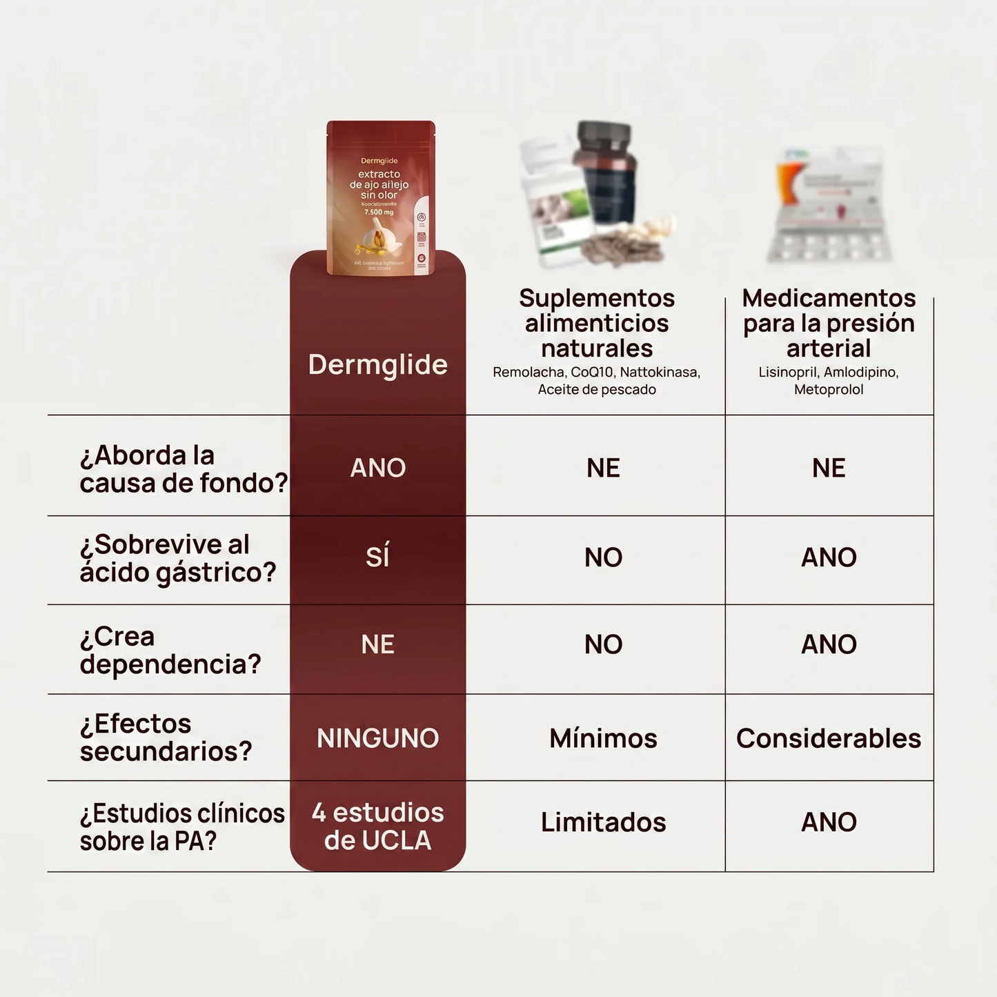 Extracto de ajo envejecido — apoyo incluso antes de recurrir a medicamentos con receta.
