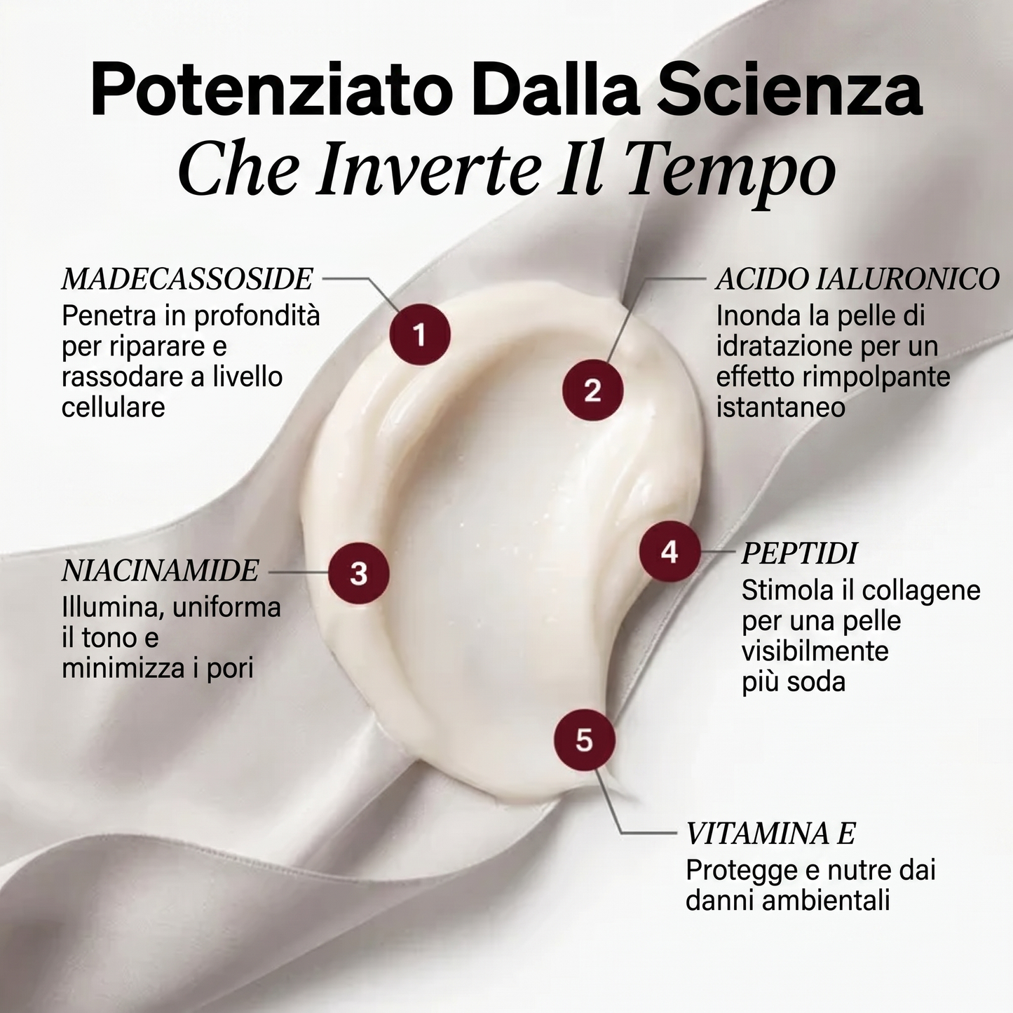 Dermglide – Crema Tempo Inverso