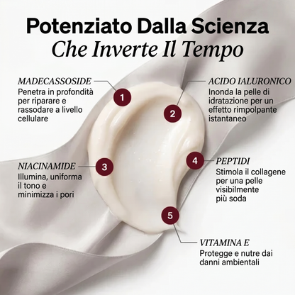 Dermglide – Crema Tempo Inverso